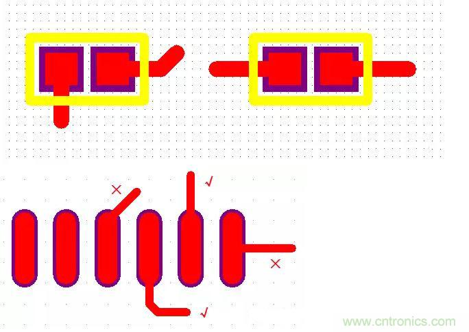 不得不看，PCB設(shè)計(jì)中那些常見的出線規(guī)范要求