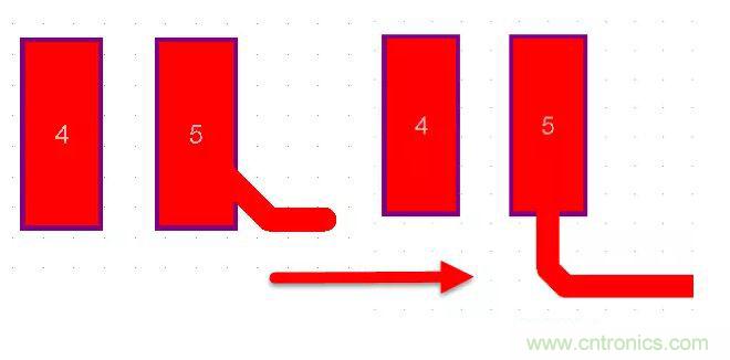 不得不看，PCB設(shè)計(jì)中那些常見的出線規(guī)范要求