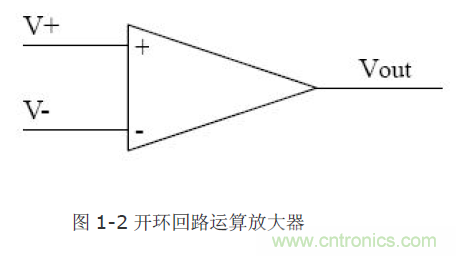 http://www.nong365.cn/art/artinfo/id/80037468