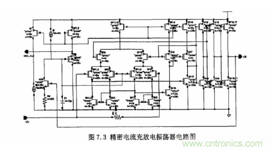 一文了解IC內(nèi)部結(jié)構(gòu)！（附圖剖析開(kāi)關(guān)電源IC）