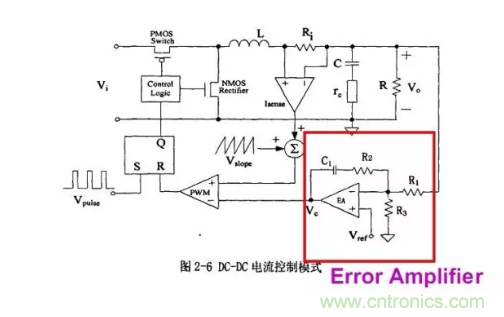 一文了解IC內(nèi)部結(jié)構(gòu)?。ǜ綀D剖析開(kāi)關(guān)電源IC）