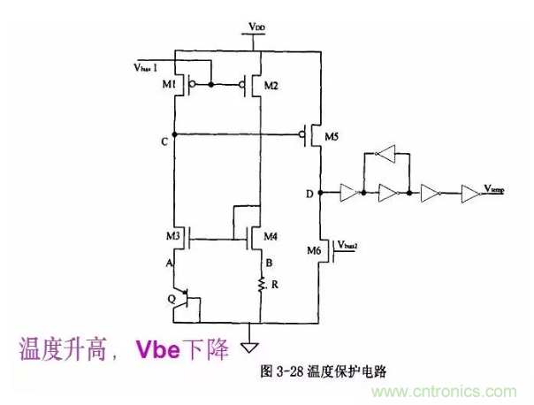 一文了解IC內(nèi)部結(jié)構(gòu)?。ǜ綀D剖析開(kāi)關(guān)電源IC）