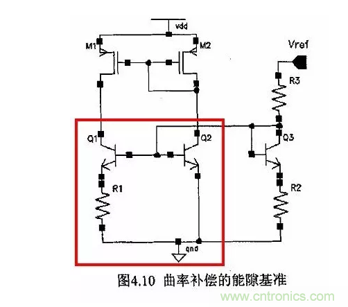 一文了解IC內(nèi)部結(jié)構(gòu)?。ǜ綀D剖析開(kāi)關(guān)電源IC）