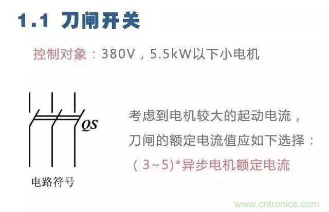 二次回路圖都懂了嗎？3分鐘幫你搞清楚！