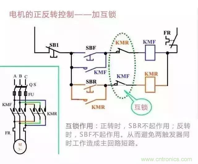 二次回路圖都懂了嗎？3分鐘幫你搞清楚！