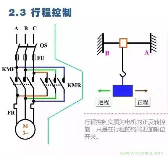 二次回路圖都懂了嗎？3分鐘幫你搞清楚！