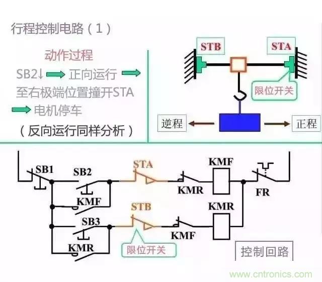 二次回路圖都懂了嗎？3分鐘幫你搞清楚！