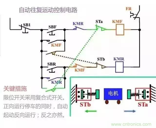 二次回路圖都懂了嗎？3分鐘幫你搞清楚！