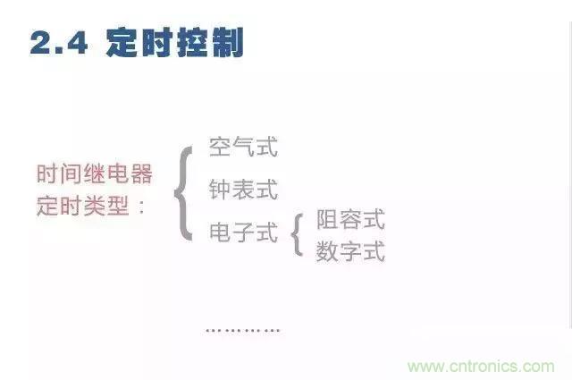 二次回路圖都懂了嗎？3分鐘幫你搞清楚！