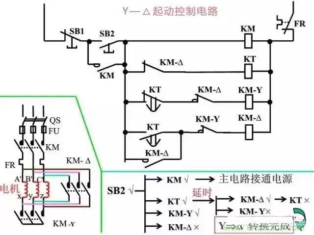 二次回路圖都懂了嗎？3分鐘幫你搞清楚！