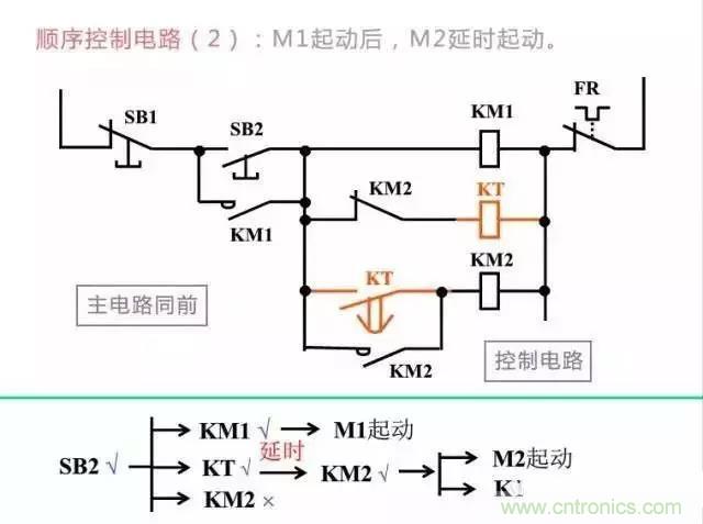 二次回路圖都懂了嗎？3分鐘幫你搞清楚！