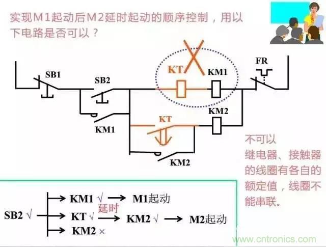 二次回路圖都懂了嗎？3分鐘幫你搞清楚！