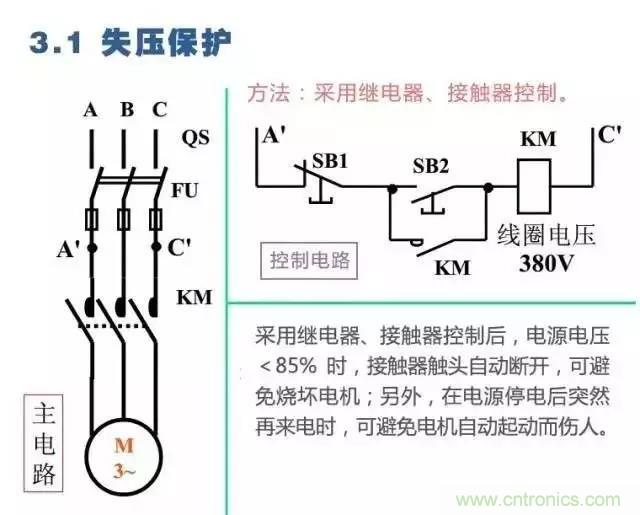 二次回路圖都懂了嗎？3分鐘幫你搞清楚！