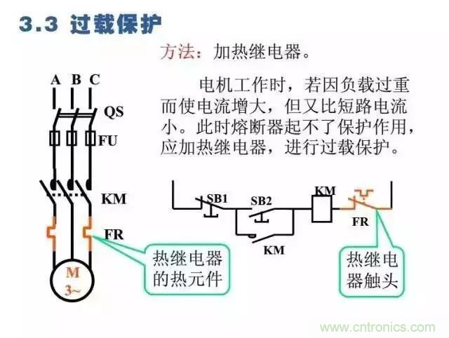 二次回路圖都懂了嗎？3分鐘幫你搞清楚！