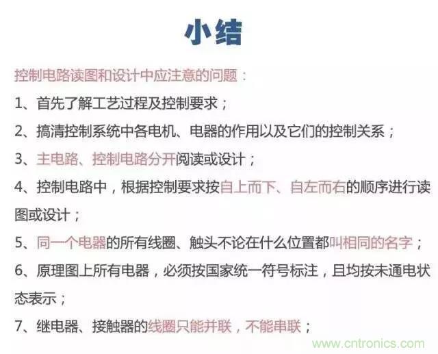 二次回路圖都懂了嗎？3分鐘幫你搞清楚！