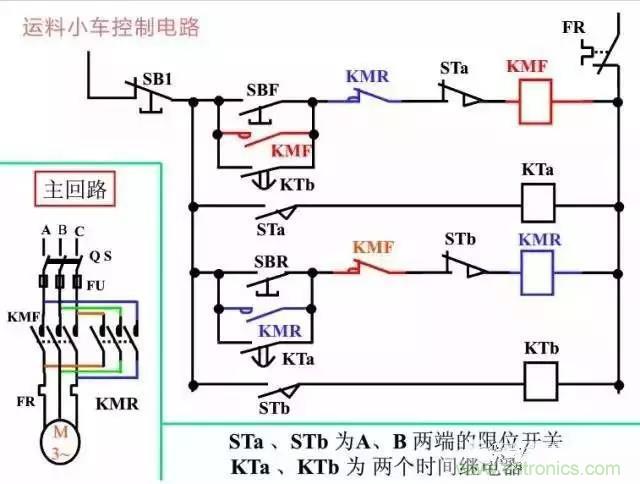 二次回路圖都懂了嗎？3分鐘幫你搞清楚！