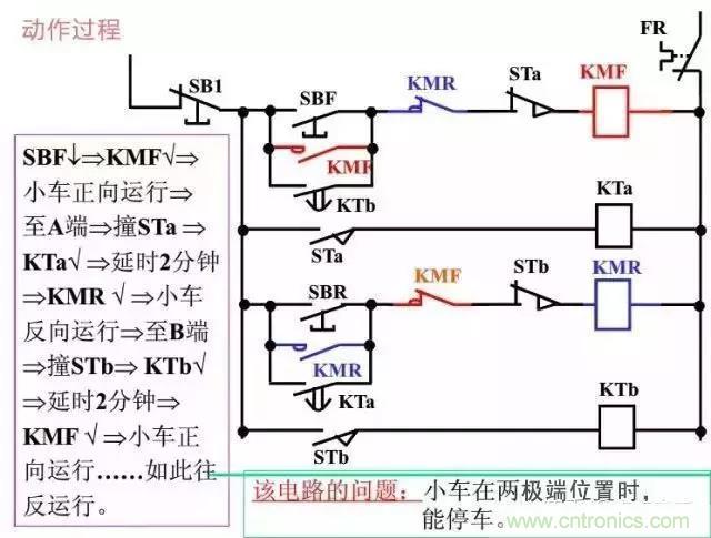 二次回路圖都懂了嗎？3分鐘幫你搞清楚！