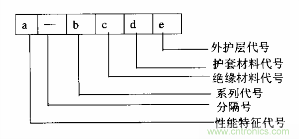 http://www.nong365.cn/art/artinfo/id/80037597