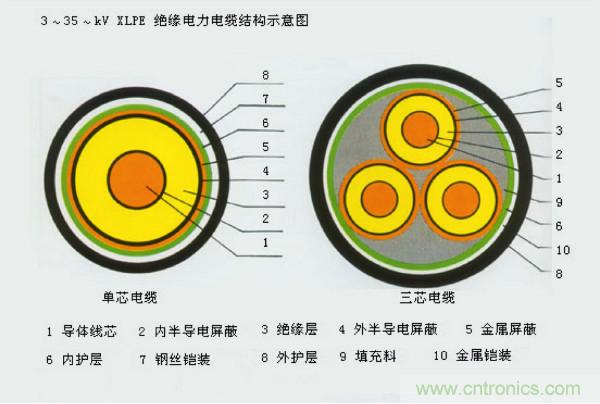 http://www.nong365.cn/art/artinfo/id/80037597