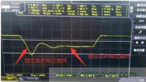 【干貨】開關(guān)電源RC吸收電路的分析！