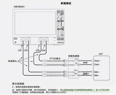 http://www.nong365.cn/art/artinfo/id/80037666