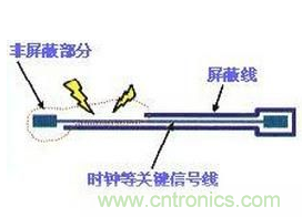 http://www.nong365.cn/art/artinfo/id/80037673