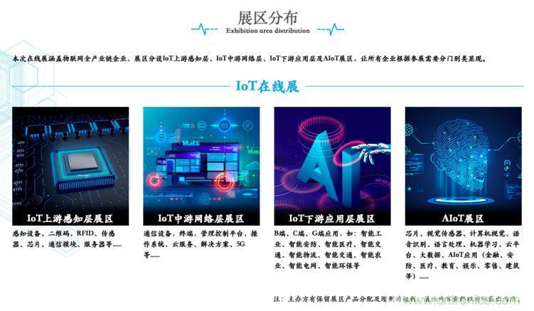 疫情變革線上模式，2020物聯(lián)網(wǎng)在線展震撼來襲！