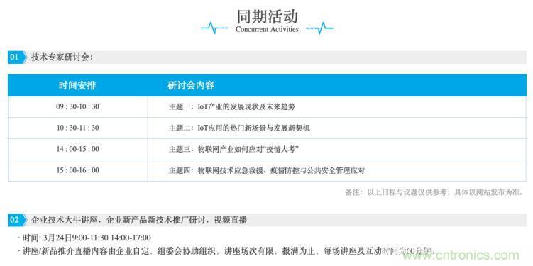 疫情變革線上模式，2020物聯(lián)網(wǎng)在線展震撼來襲！