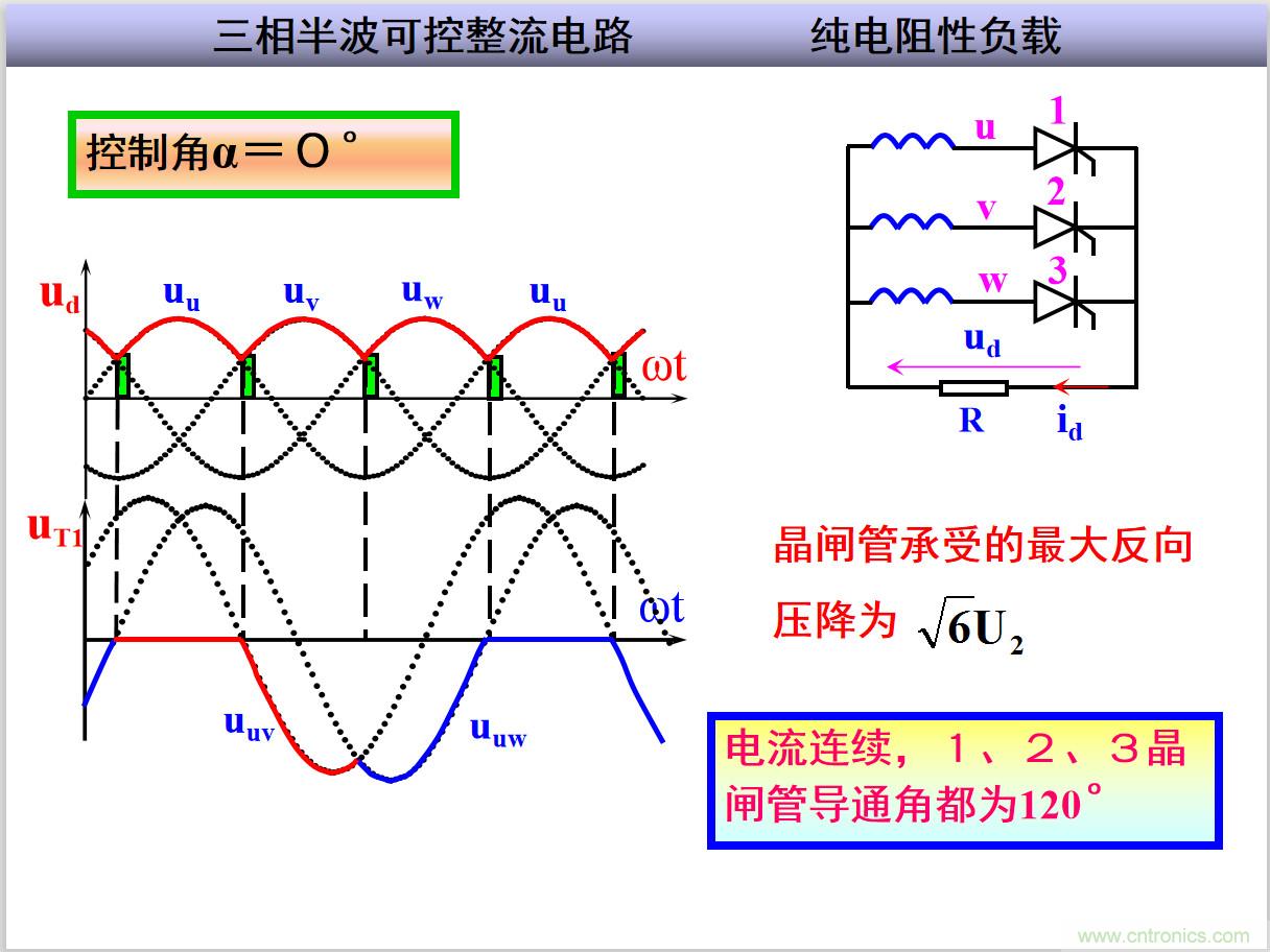 圖文講解三相整流電路的原理及計(jì)算，工程師們表示秒懂！