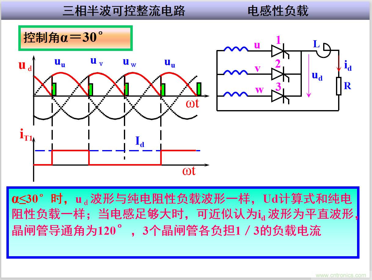 圖文講解三相整流電路的原理及計(jì)算，工程師們表示秒懂！