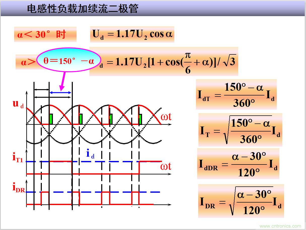 圖文講解三相整流電路的原理及計(jì)算，工程師們表示秒懂！