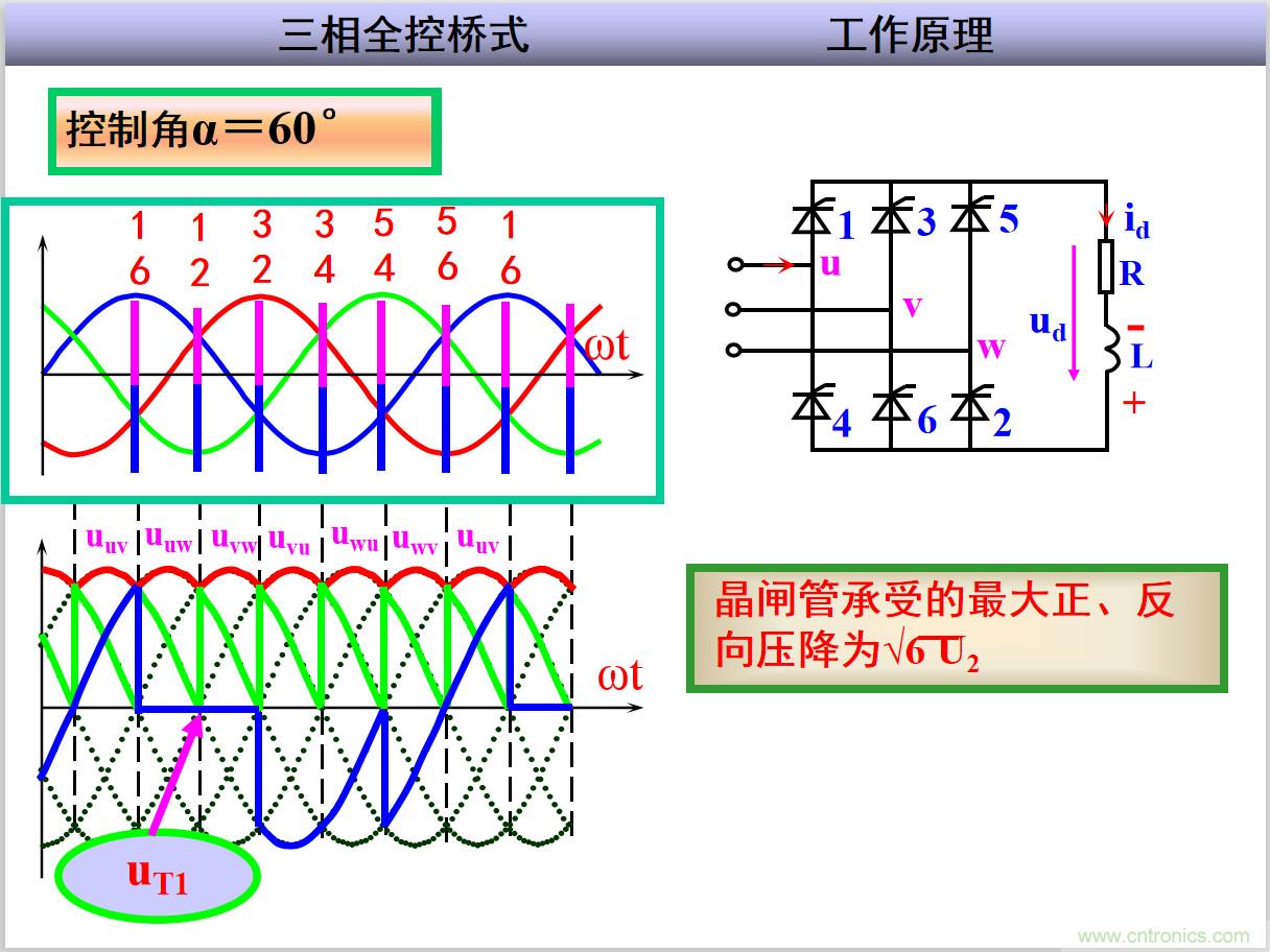 圖文講解三相整流電路的原理及計(jì)算，工程師們表示秒懂！