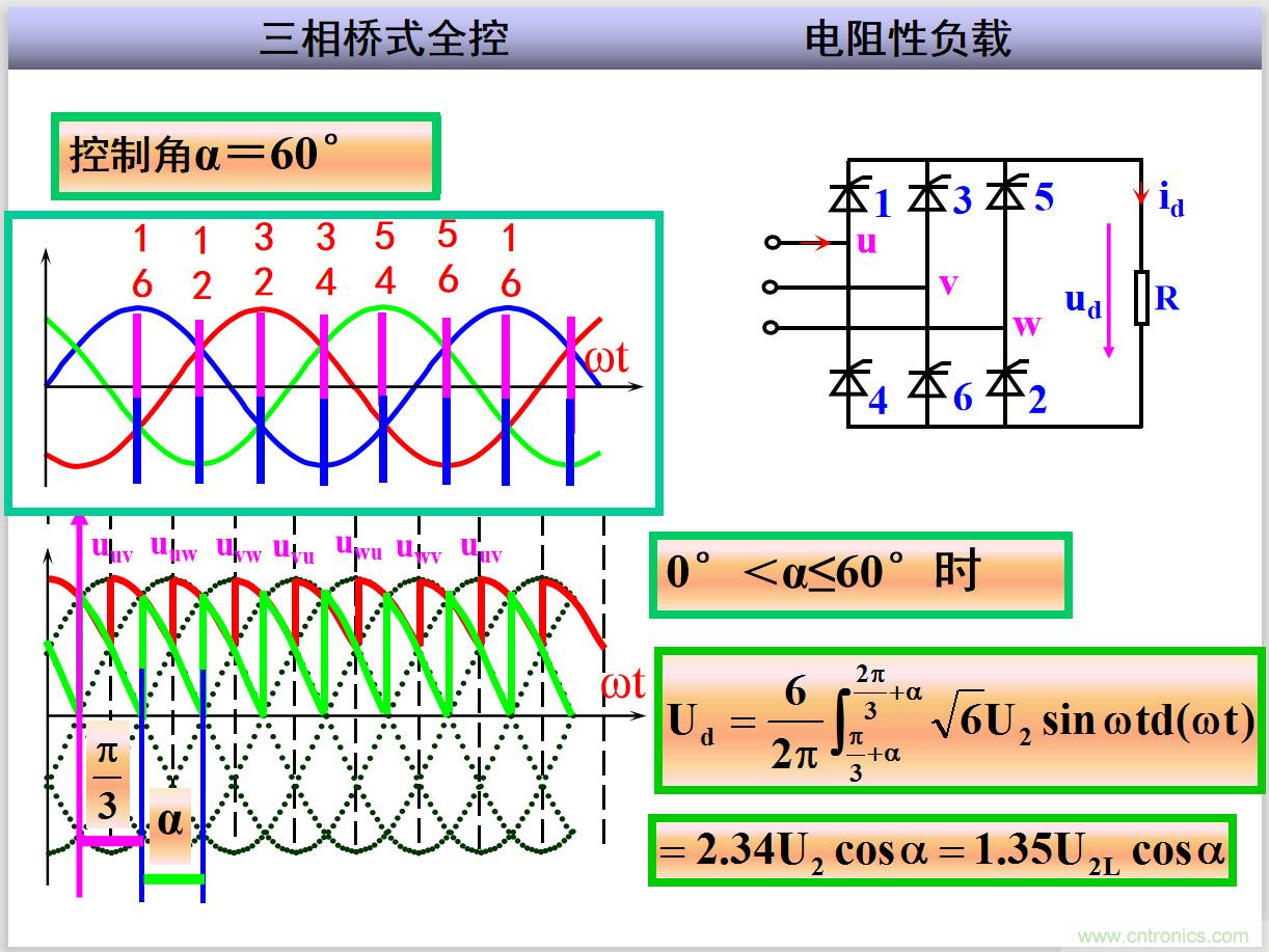 圖文講解三相整流電路的原理及計(jì)算，工程師們表示秒懂！