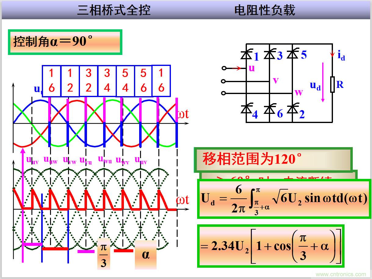 圖文講解三相整流電路的原理及計(jì)算，工程師們表示秒懂！