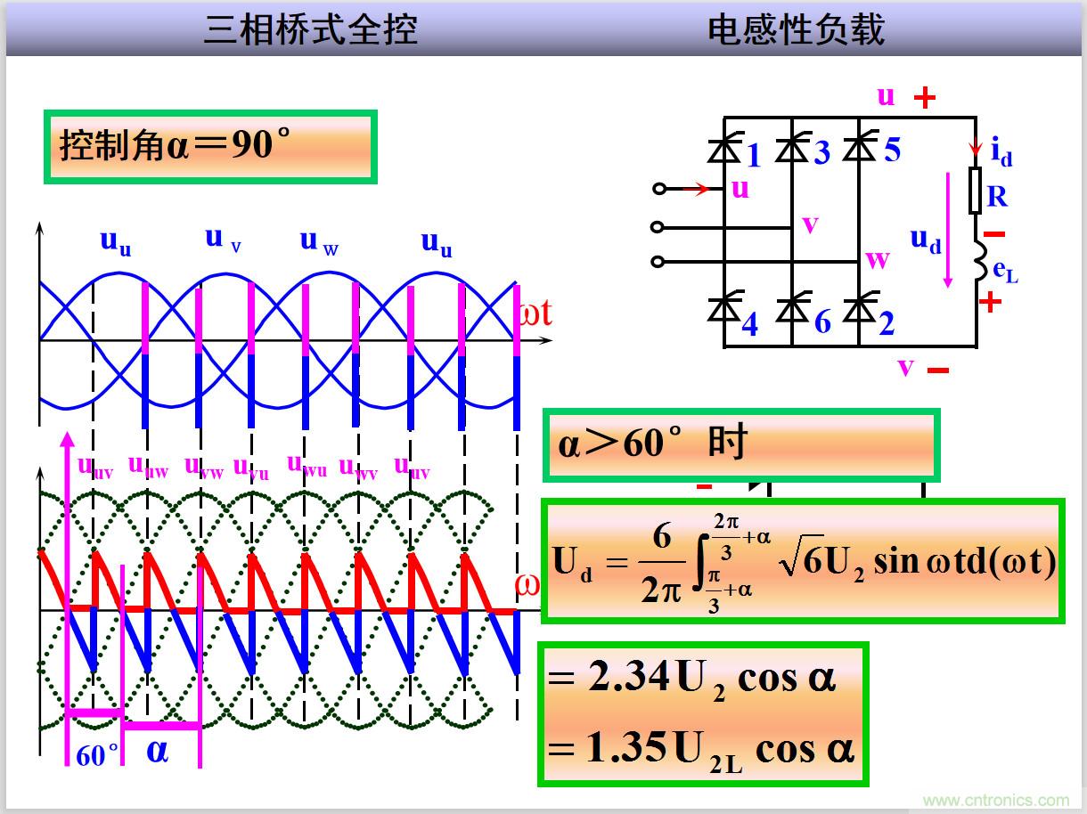 圖文講解三相整流電路的原理及計(jì)算，工程師們表示秒懂！