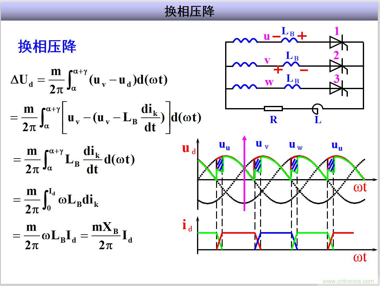 圖文講解三相整流電路的原理及計(jì)算，工程師們表示秒懂！