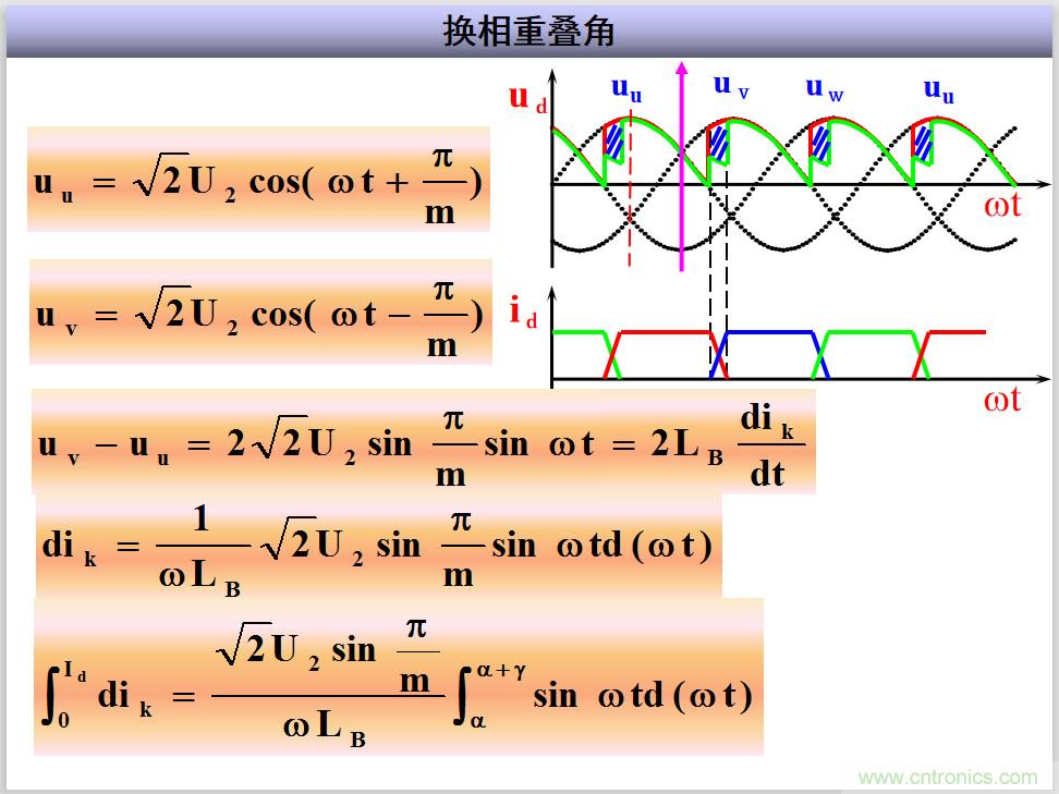 圖文講解三相整流電路的原理及計(jì)算，工程師們表示秒懂！