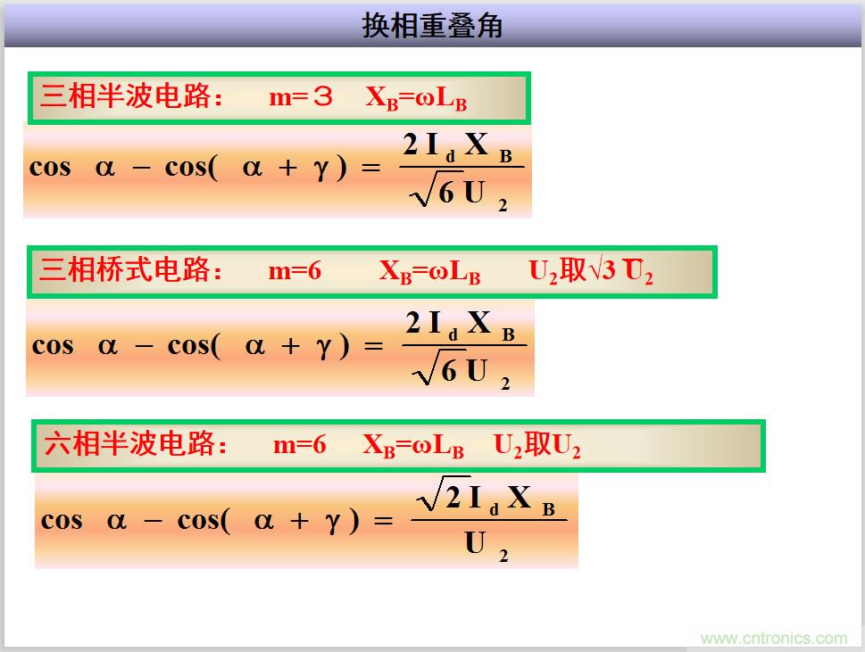 圖文講解三相整流電路的原理及計(jì)算，工程師們表示秒懂！