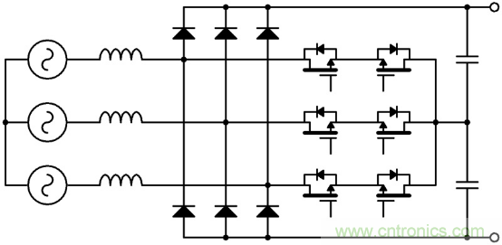 SiC 在電動車功率轉(zhuǎn)換中的應(yīng)用