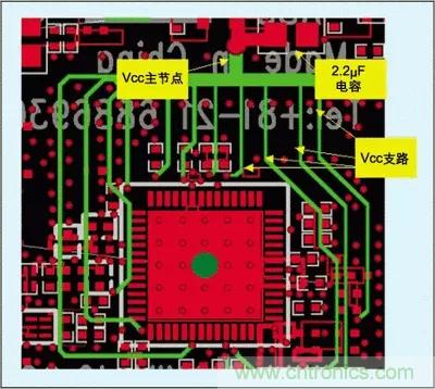 解析射頻電路設計要點