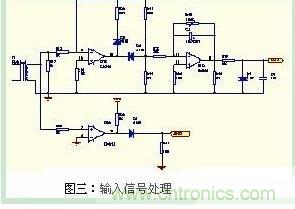 功率因數(shù)補(bǔ)償控制器如何設(shè)計(jì)？