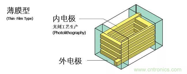 http://www.nong365.cn/art/artinfo/id/80037777