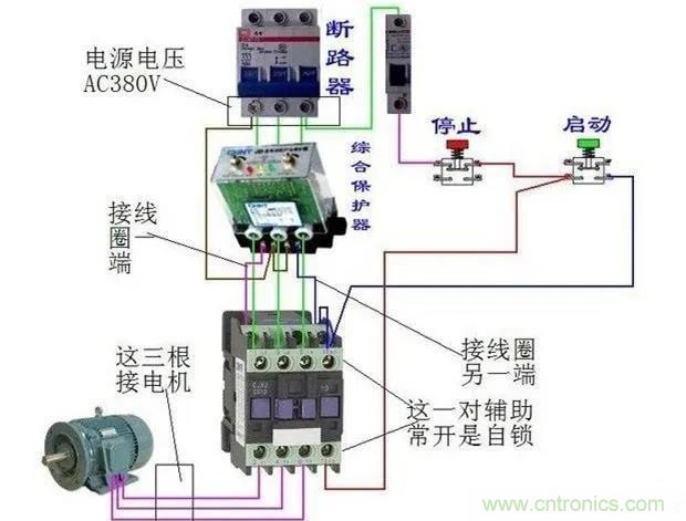 PLC是如何檢測到電動(dòng)機(jī)故障？需要注意哪些問題？