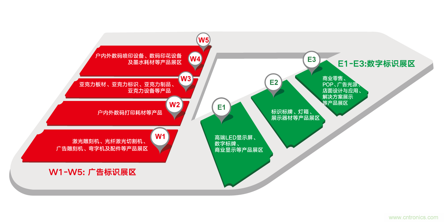 全球LED行業(yè)“風(fēng)向標(biāo)”盛會(huì)—2020第十八屆上海國際LED展展會(huì)介紹