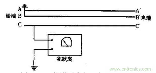 萬用表如何測量漏電？如何區(qū)分火線和零線