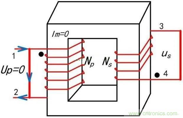 為什么電流互感器二次側不允許短路，也不允許開路？