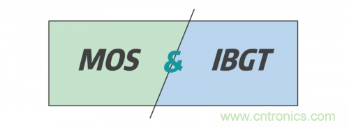 MOS管和IGBT管到底區(qū)別在哪？該如何選擇？