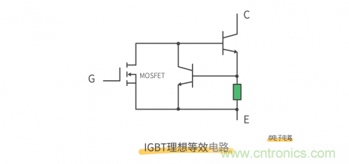 MOS管和IGBT管到底區(qū)別在哪？該如何選擇？