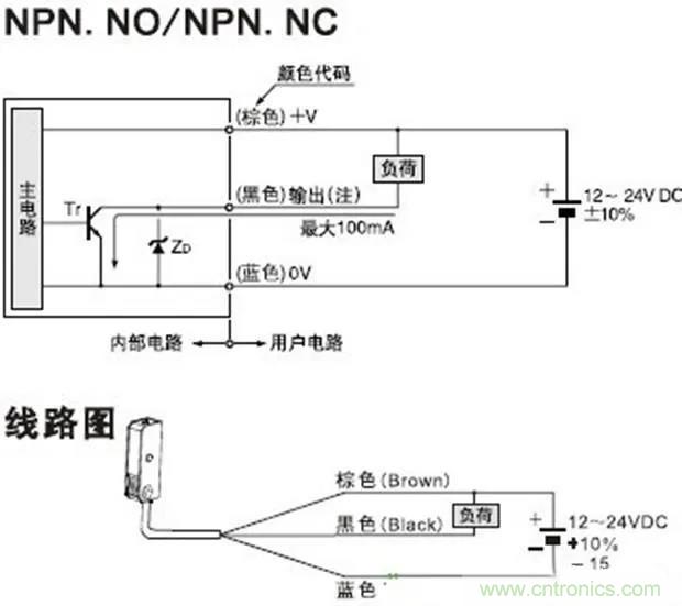 如何用萬用表區(qū)分PNP傳感器和NPN型傳感器？