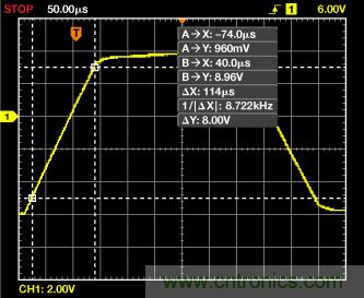 ADuC7026提供可編程電壓，用于評估多電源系統(tǒng)